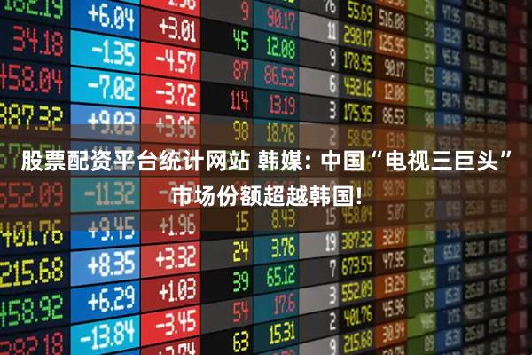股票配资平台统计网站 韩媒: 中国“电视三巨头”市场份额超越韩国!