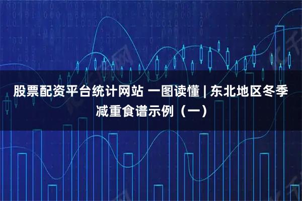 股票配资平台统计网站 一图读懂 | 东北地区冬季减重食谱示例（一）